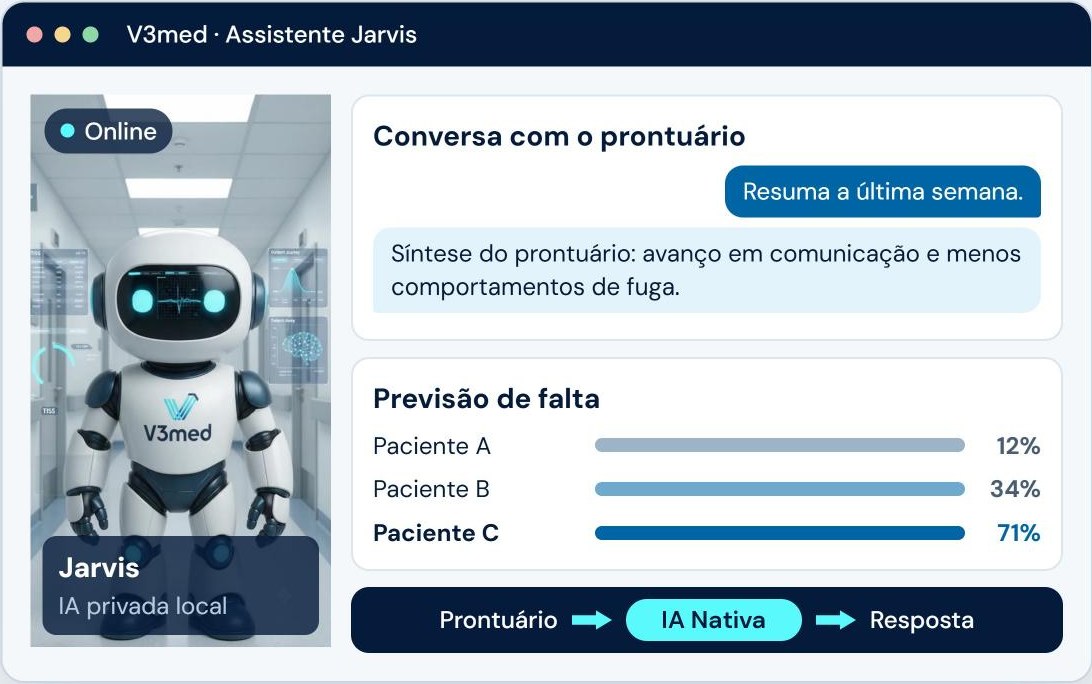 Tela ilustrativa do assistente Jarvis, com conversa com o prontuário e previsão de falta com dados fictícios